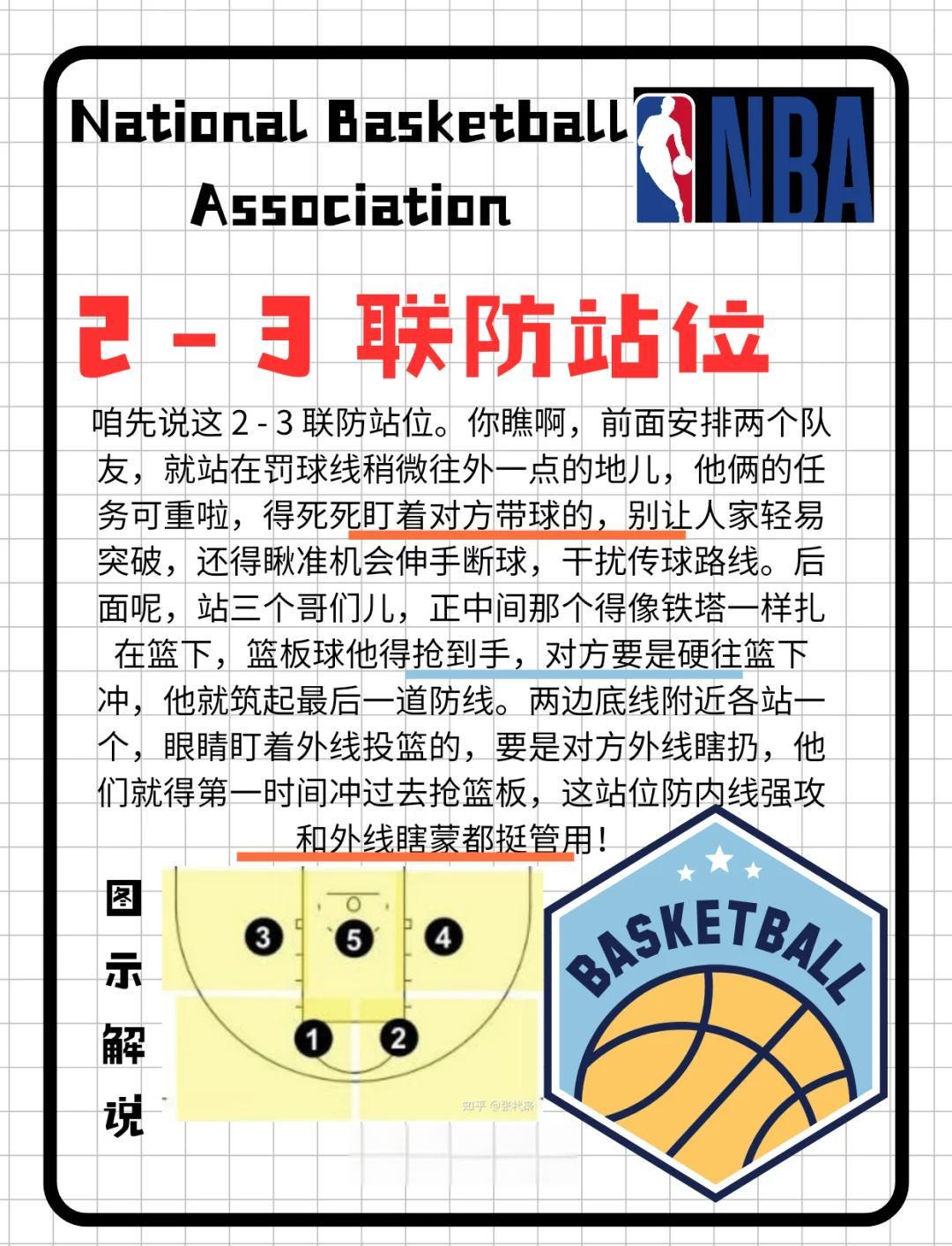 如何通过实战演练巩固篮球站位技能